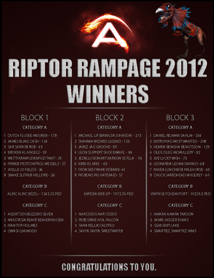 Riptor Rampage 2012 Winners.jpg