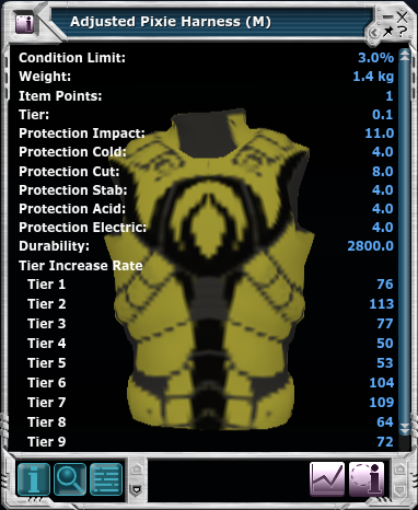 Adjusted Pixie Armor Stats.png