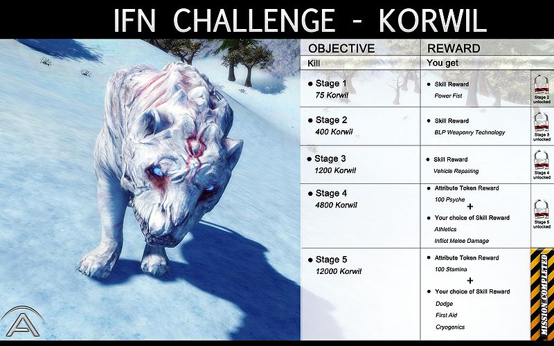 IFN Challenge Korwil.jpg