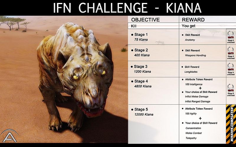 IFN Challenge Kiana.jpg