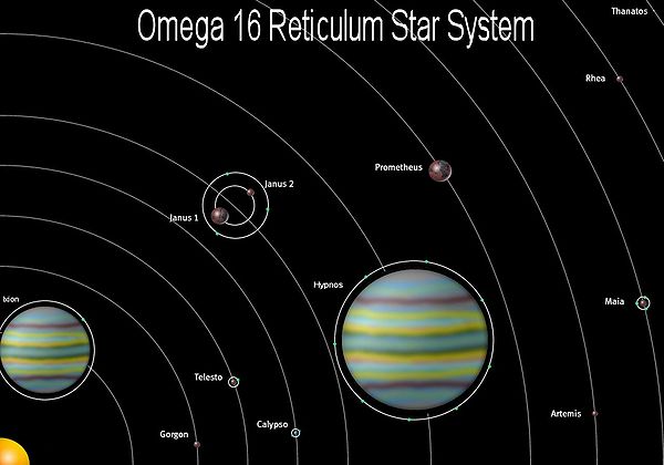 Map solarsystem.jpg