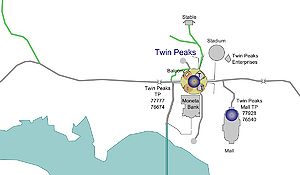 Twin Peaks.jpg