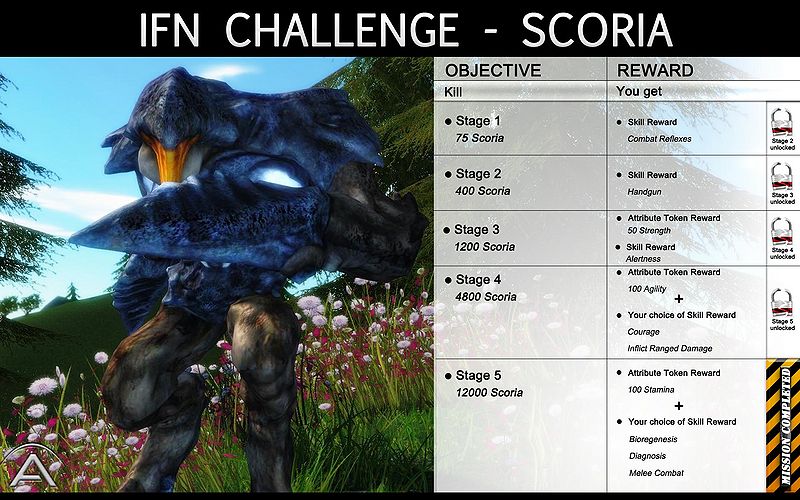 IFN Challenge Scoria.jpg