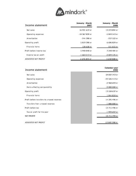 File:InterimStatement Q1 2007.pdf