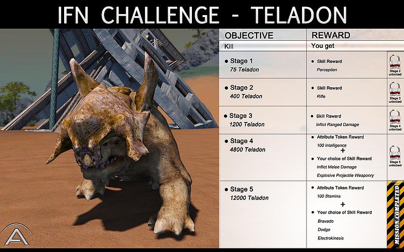 IFN Challenge Teladon.jpg