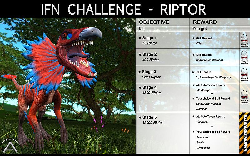 IFN Challenge Riptor.jpg